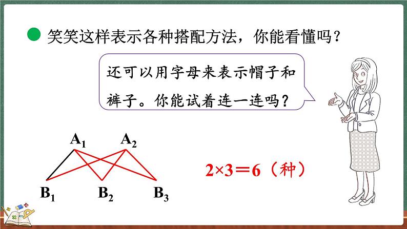 数学好玩（2） 搭配中的学问（课件）-2024-2025学年三年级上册数学北师大版06