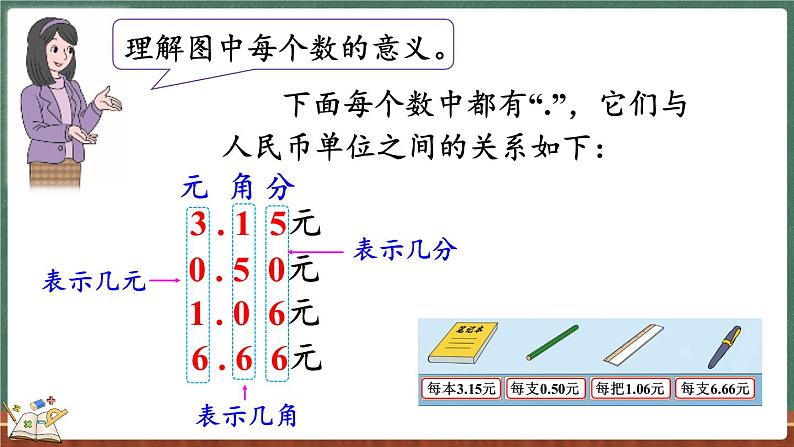 8.1 文具店（课件）-2024-2025学年三年级上册数学北师大版第4页