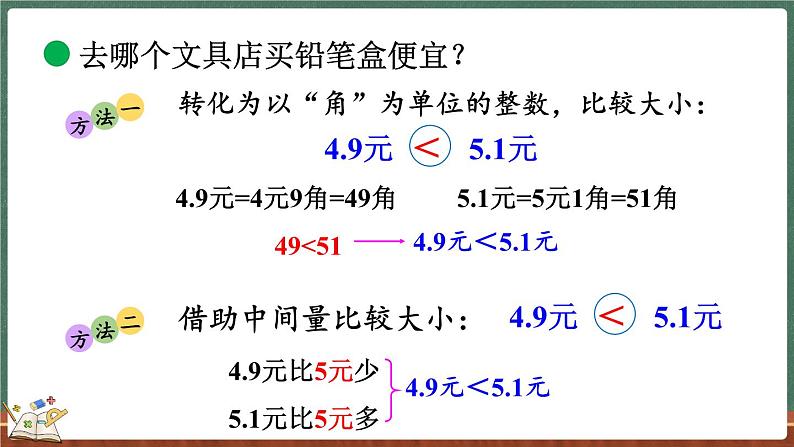 8.2 货比三家（课件）-2024-2025学年三年级上册数学北师大版08