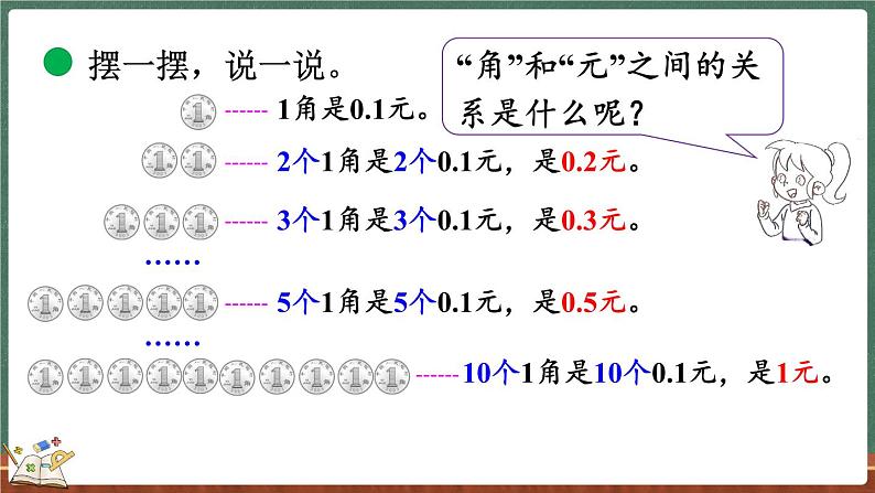 8.5 能通过吗（课件）-2024-2025学年三年级上册数学北师大版07