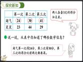 1.1 谁的得分高（课件）-2024-2025学年二年级上册数学北师大版