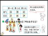 1.1 谁的得分高（课件）-2024-2025学年二年级上册数学北师大版