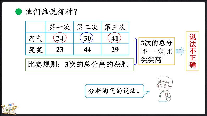 1.1 谁的得分高（课件）-2024-2025学年二年级上册数学北师大版第7页