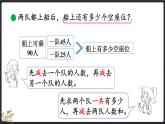 1.2 秋游（課件）-2024-2025學(xué)年二年級上冊數(shù)學(xué)北師大版