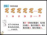 3.1 有多少塊糖（課件）-2024-2025學年二年級上冊數學北師大版
