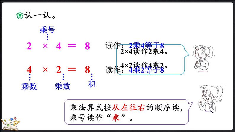 3.2 儿童乐园（课件）-2024-2025学年二年级上册数学北师大版第6页