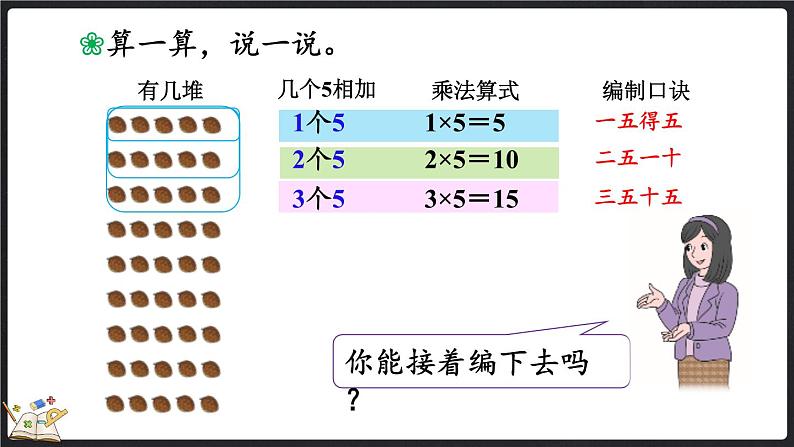 5.1 数松果（课件）-2024-2025学年二年级上册数学北师大版第6页