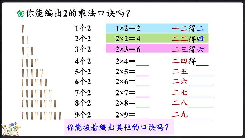 5.2 做家务（课件）-2024-2025学年二年级上册数学北师大版第4页