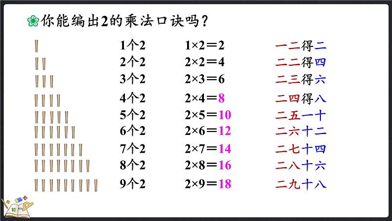 5.2 做家务（课件）-2024-2025学年二年级上册数学北师大版第5页