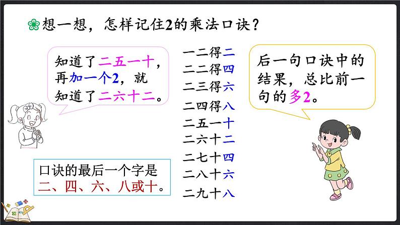 5.2 做家务（课件）-2024-2025学年二年级上册数学北师大版第6页