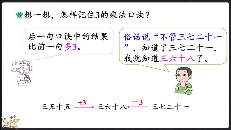 5.4 需要几个轮子（课件）-2024-2025学年二年级上册数学北师大版第5页