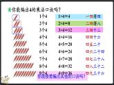 5.5 小熊請客（課件）-2024-2025學年二年級上冊數(shù)學北師大版