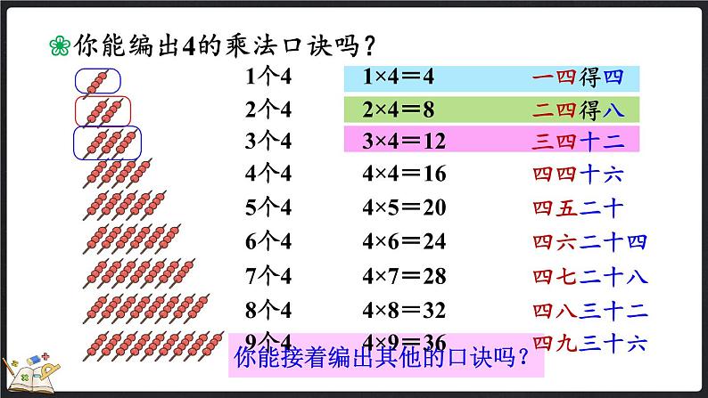 5.5 小熊请客（课件）-2024-2025学年二年级上册数学北师大版第4页