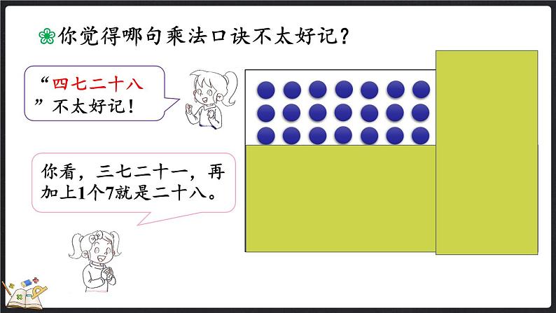 5.5 小熊请客（课件）-2024-2025学年二年级上册数学北师大版第5页