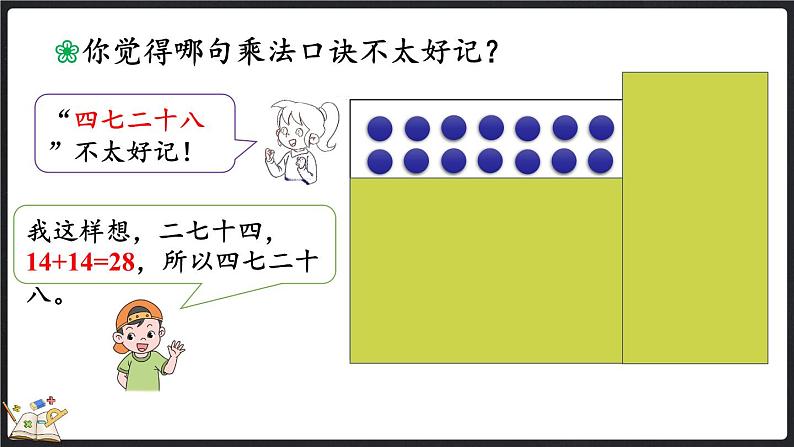 5.5 小熊请客（课件）-2024-2025学年二年级上册数学北师大版第6页