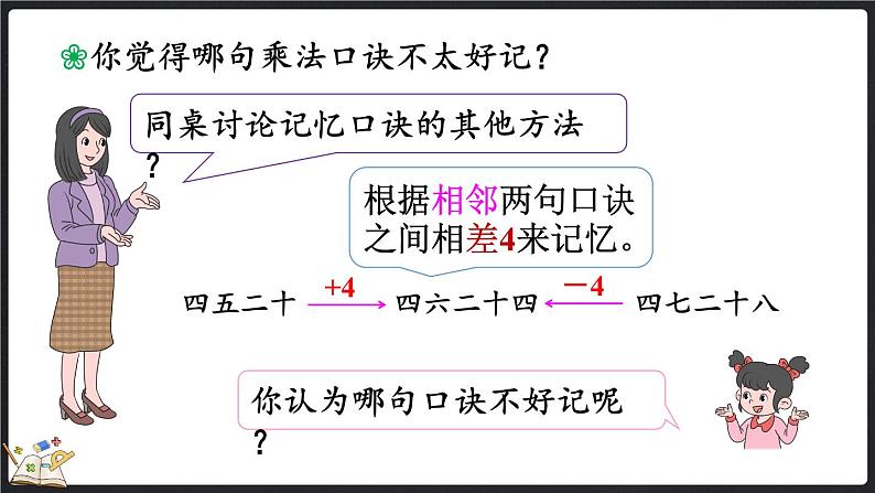 5.5 小熊请客（课件）-2024-2025学年二年级上册数学北师大版第7页