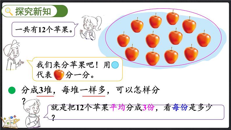 7.2 分苹果（课件）-2024-2025学年二年级上册数学北师大版第3页