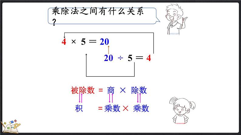 7.6 小熊开店（课件）-2024-2025学年二年级上册数学北师大版08