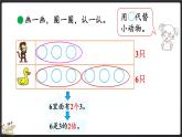 7.7 快樂(lè)的動(dòng)物（1）（課件）-2024-2025學(xué)年二年級(jí)上冊(cè)數(shù)學(xué)北師大版