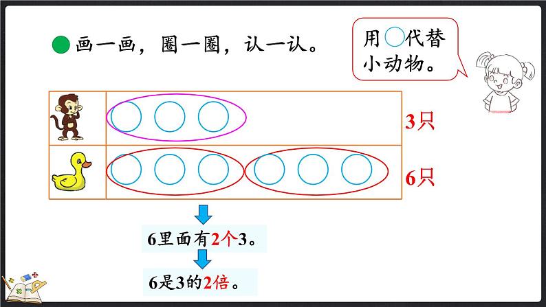 7.7 快乐的动物（1）（课件）-2024-2025学年二年级上册数学北师大版第4页