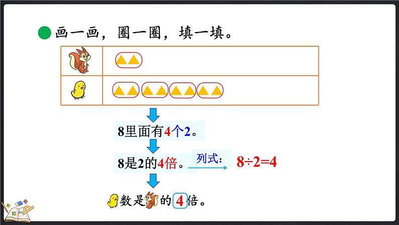 7.7 快乐的动物（1）（课件）-2024-2025学年二年级上册数学北师大版第6页