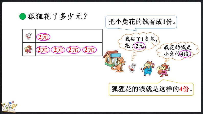 7.8 快乐的动物（2）（课件）-2024-2025学年二年级上册数学北师大版06