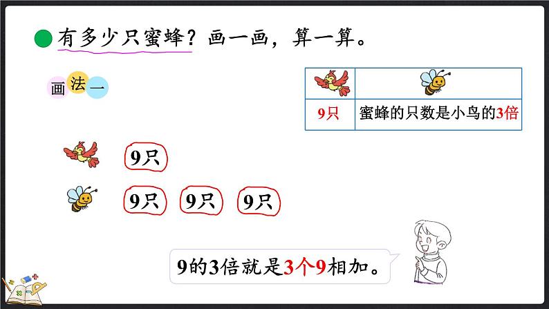 7.9 花园（课件）-2024-2025学年二年级上册数学北师大版06