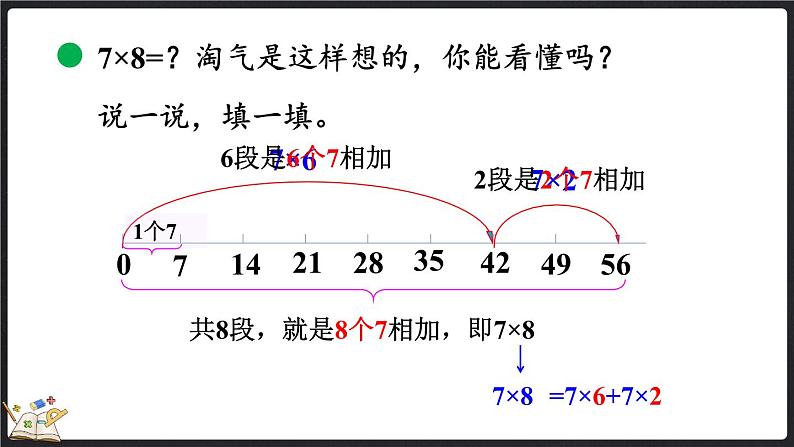 8.2 一共有多少天（课件）-2024-2025学年二年级上册数学北师大版07