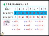 8.3 买球（课件）-2024-2025学年二年级上册数学北师大版