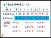 8.3 买球（课件）-2024-2025学年二年级上册数学北师大版