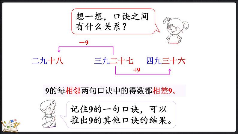 8.3 买球（课件）-2024-2025学年二年级上册数学北师大版07