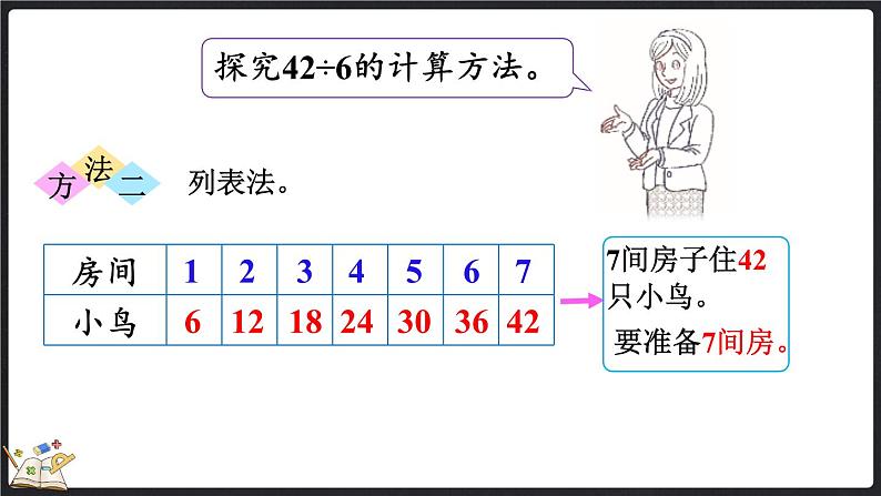 9.1 长颈鹿与小鸟（1）（课件）-2024-2025学年二年级上册数学北师大版第5页