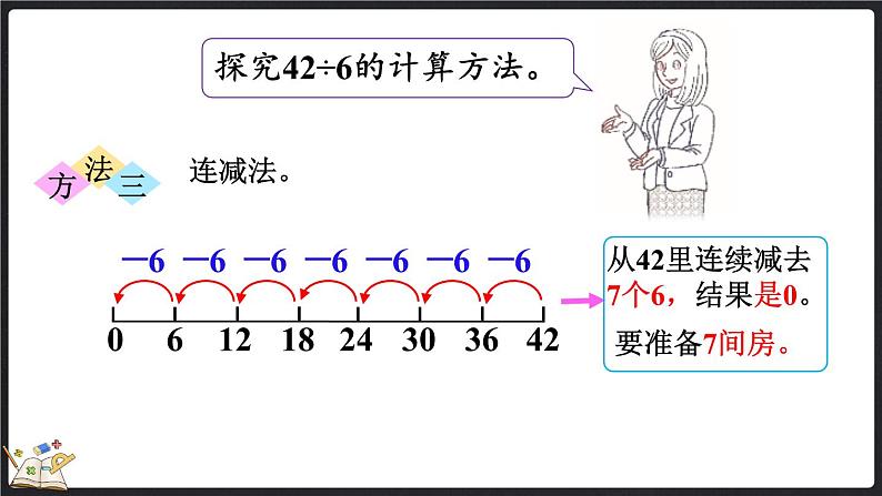 9.1 长颈鹿与小鸟（1）（课件）-2024-2025学年二年级上册数学北师大版第6页