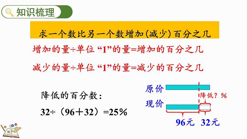 7.8 练习六（课件）-2024-2025学年六年级上册数学北师大版03