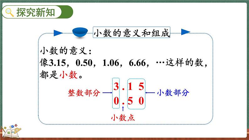 8.6 练习六（课件）-2024-2025学年三年级上册数学北师大版02