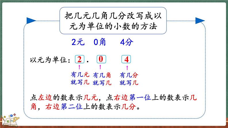 8.6 练习六（课件）-2024-2025学年三年级上册数学北师大版05