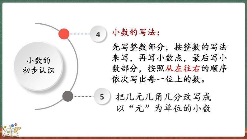 总复习（1） 认识小数（课件）-2024-2025学年三年级上册数学北师大版05