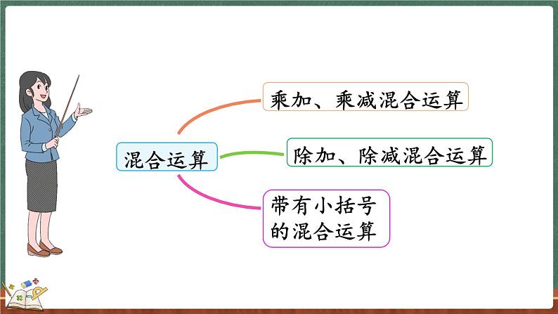 总复习（2） 混合运算、加与减、乘与除（课件）-2024-2025学年三年级上册数学北师大版第3页