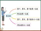 总复习（2） 混合运算、加与减、乘与除（课件）-2024-2025学年三年级上册数学北师大版