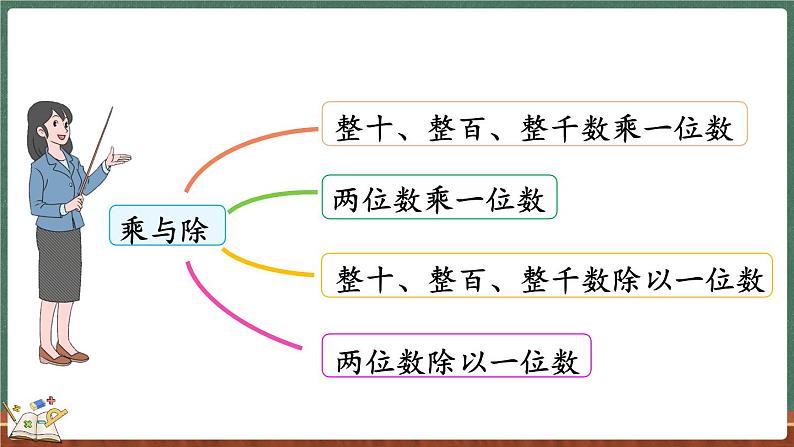 总复习（2） 混合运算、加与减、乘与除（课件）-2024-2025学年三年级上册数学北师大版第5页