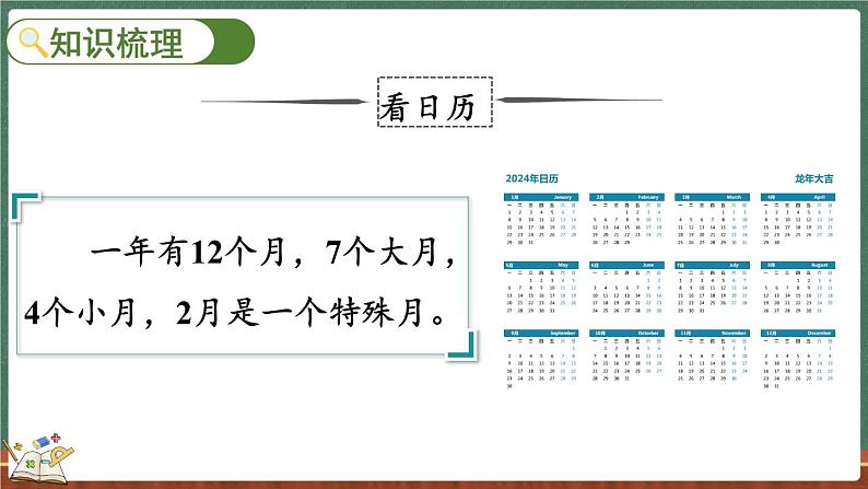 总复习（3） 年、月、日（课件）-2024-2025学年三年级上册数学北师大版04