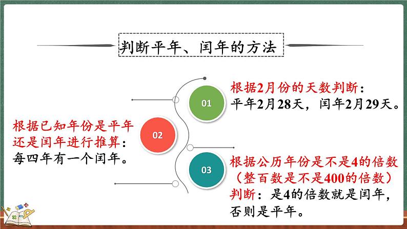 总复习（3） 年、月、日（课件）-2024-2025学年三年级上册数学北师大版05