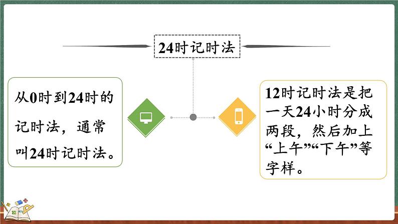 总复习（3） 年、月、日（课件）-2024-2025学年三年级上册数学北师大版07