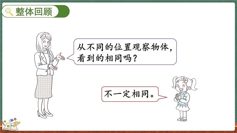 总复习（4） 观察物体（课件）-2024-2025学年三年级上册数学北师大版第2页