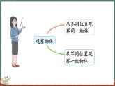 總復(fù)習(xí)（4） 觀察物體（課件）-2024-2025學(xué)年三年級(jí)上冊(cè)數(shù)學(xué)北師大版