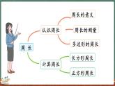 總復(fù)習(xí)（5） 周長(zhǎng)（課件）-2024-2025學(xué)年三年級(jí)上冊(cè)數(shù)學(xué)北師大版