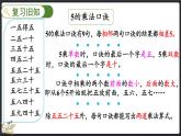 5.7 练习三（课件）-2024-2025学年二年级上册数学北师大版
