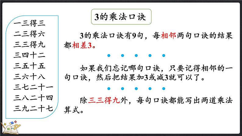 5.7 练习三（课件）-2024-2025学年二年级上册数学北师大版第4页