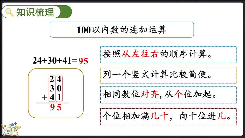 整理与复习（1）（课件）-2024-2025学年二年级上册数学北师大版03