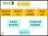 整理与复习（2）（课件）-2024-2025学年二年级上册数学北师大版